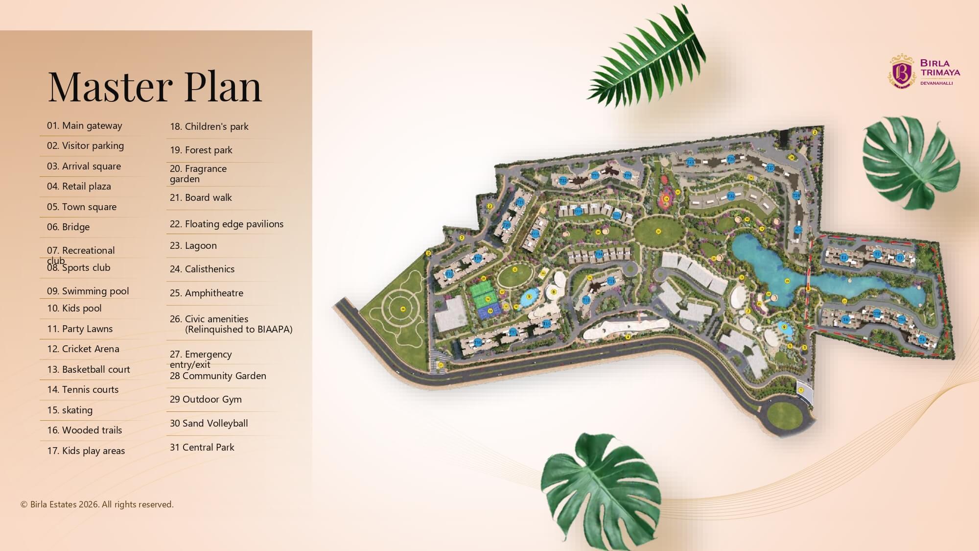 Birla Trimaya Master Plan Birla Trimaya Master Plan
